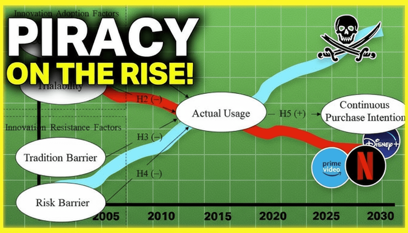 After - AI Generated Thumbnail